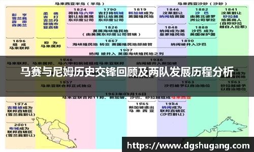 马赛与尼姆历史交锋回顾及两队发展历程分析