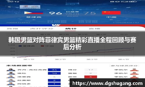 韩国男篮对阵菲律宾男篮精彩直播全程回顾与赛后分析