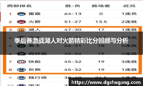 季后赛激战湖人对火箭精彩比分回顾与分析